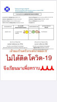 ครัวกระดังงา menu