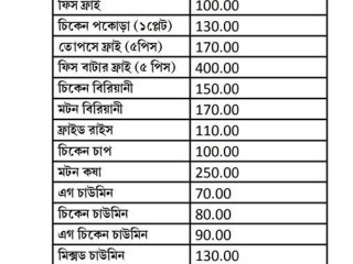 Panchhi Petha